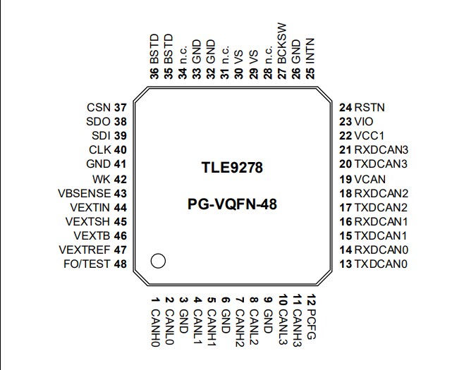 Infineon Technologies TLE9278BQXV33 Multi-CAN System Basis Chip